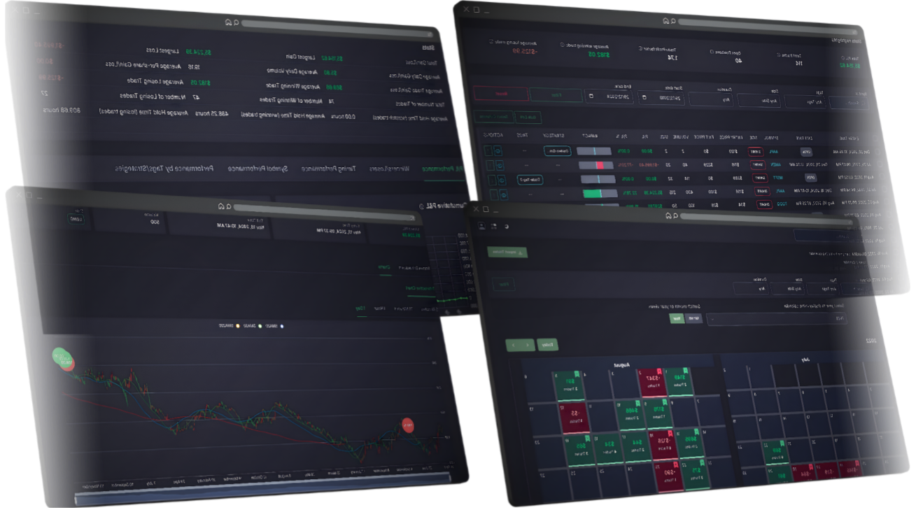 Trading chart with technical analysis markers