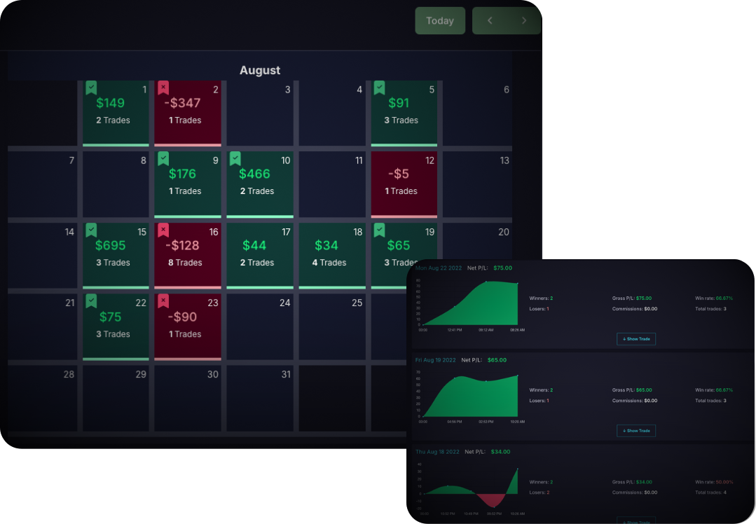 Growth coins on blackboard illustration | AfterPullback