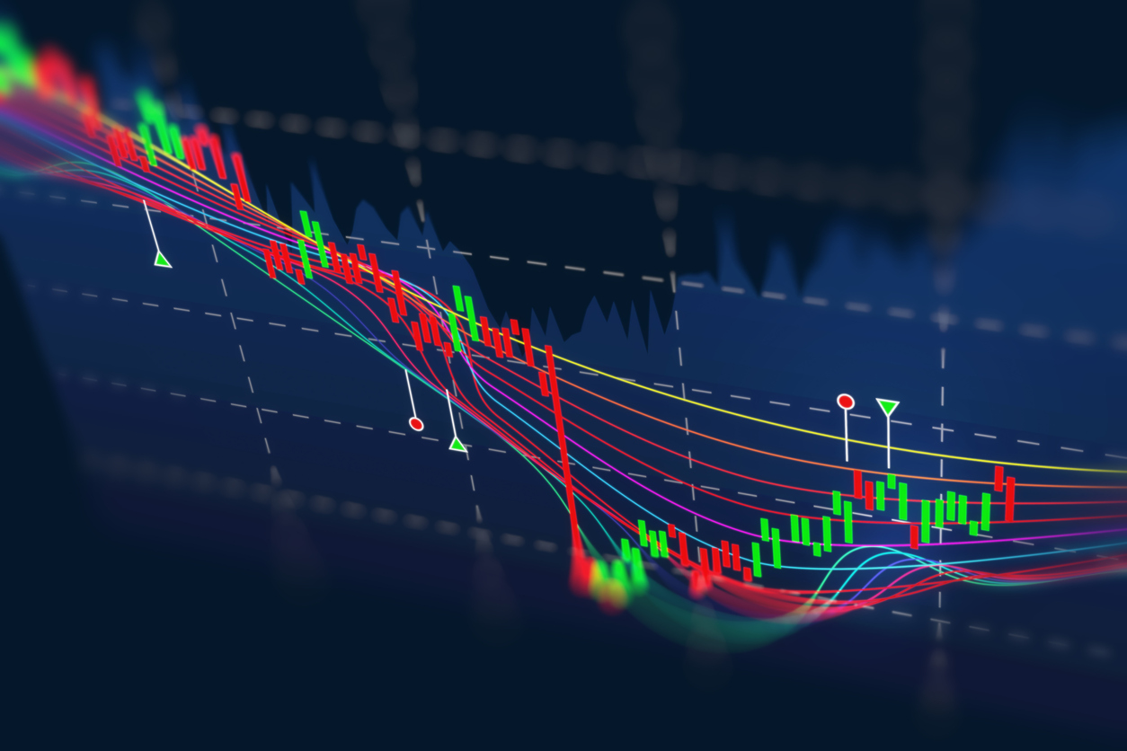 Trading candle stick chart with backtesting markers | AfterPullback