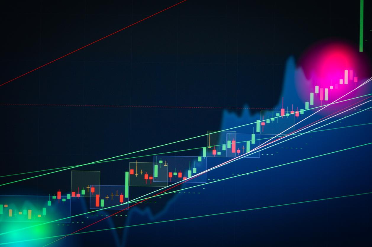 Trading chart analysis illustration | AfterPullback