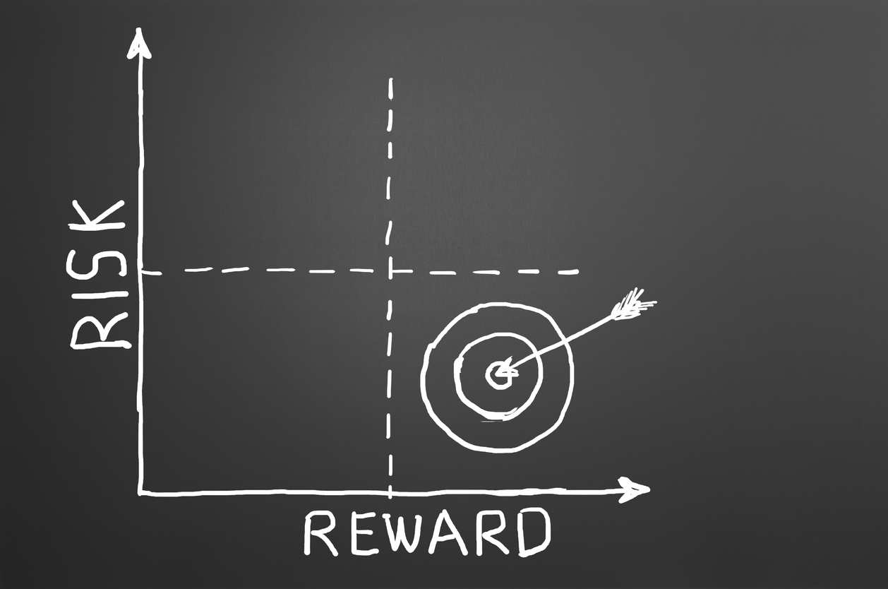 Risk Reward on chart blackboard illustration | AfterPullback